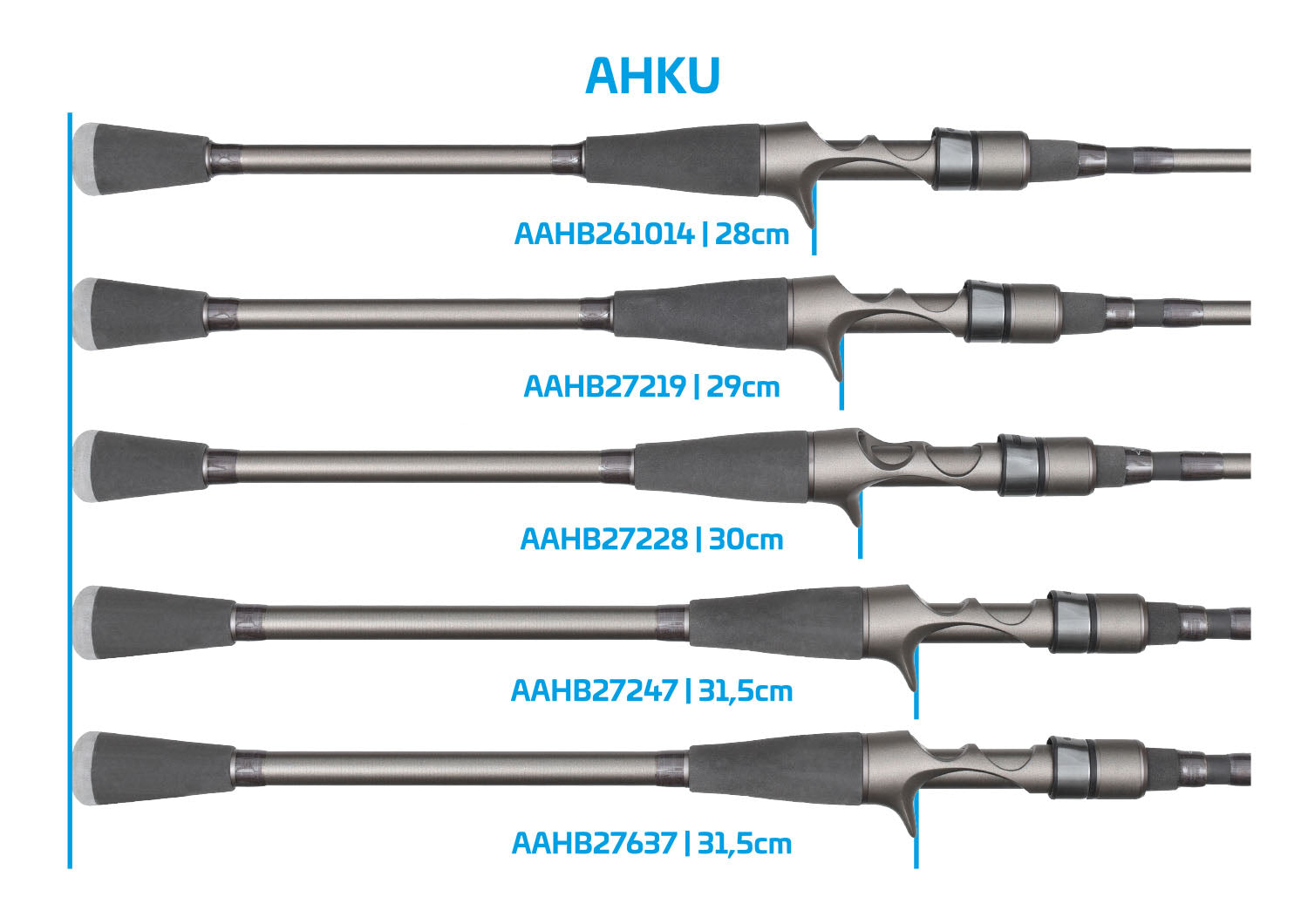 Ahku Rod