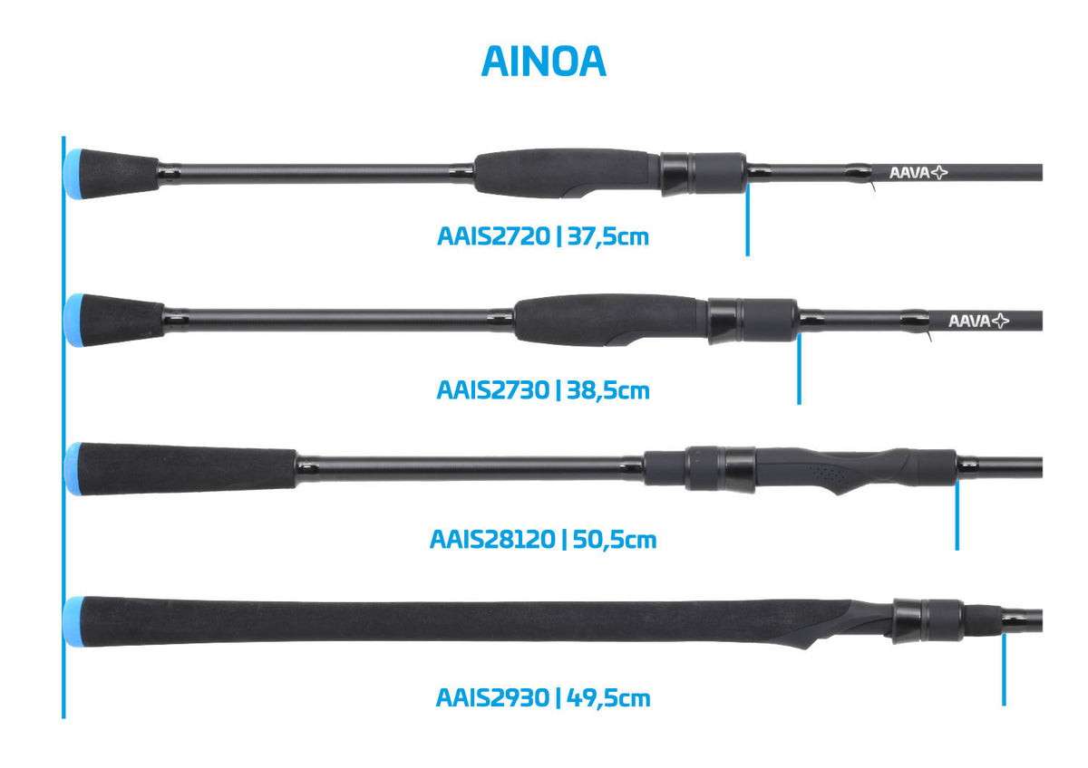 Ainoa Spinning Rod