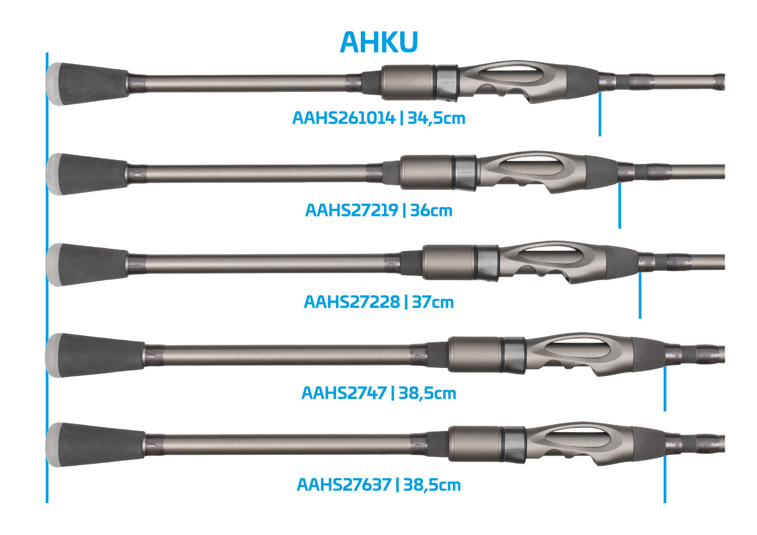 Ahku Rod